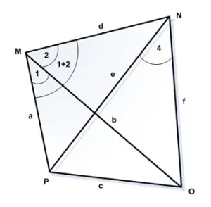 BracedQuadilateral