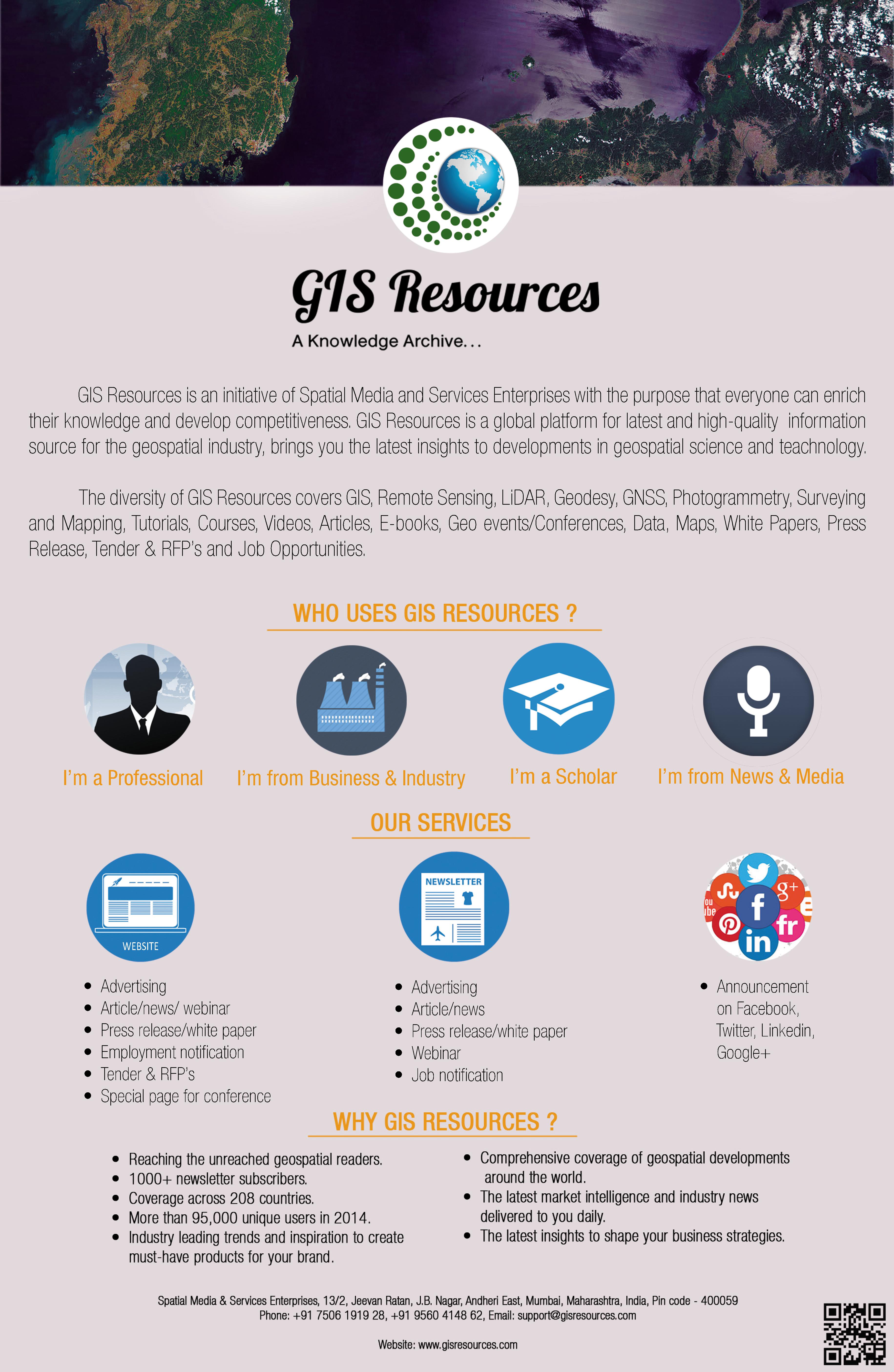 About GIS Resources