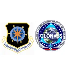 GPS and GLONASS