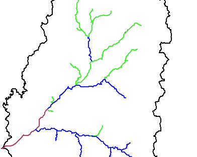 Stream Order, Courtesy: ESRI