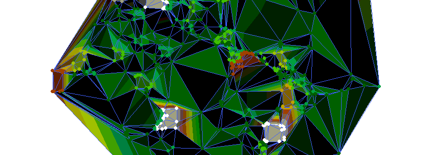 Triangulated Irregular Network