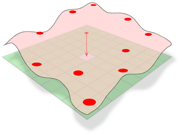 La méthode d'interpolation Spline estime des valeurs inconnues en courbant une surface par des valeurs connues.