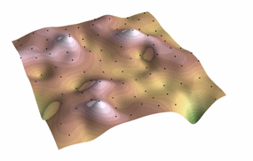 Spline: Met dank aan: ESRI