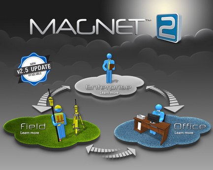 magnet 2_Topcon