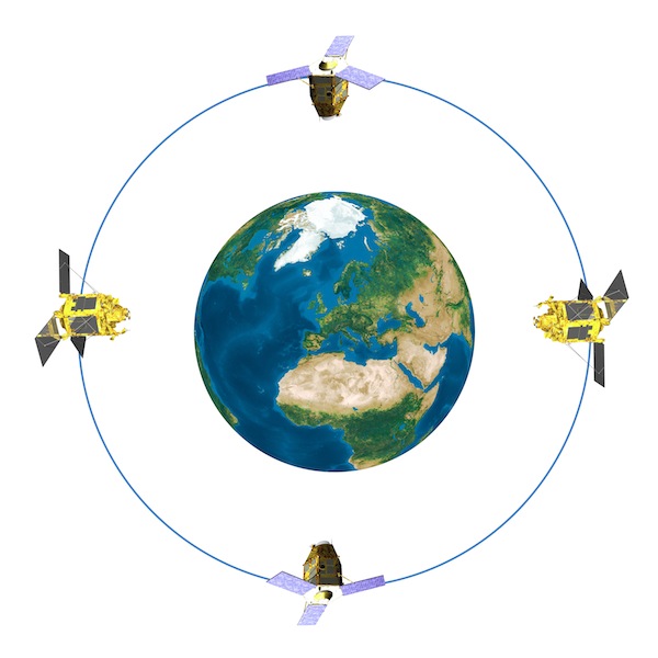 satellite consteellation