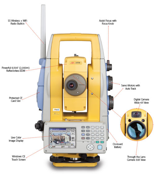 Image Source: Topcon-total-statio-errors