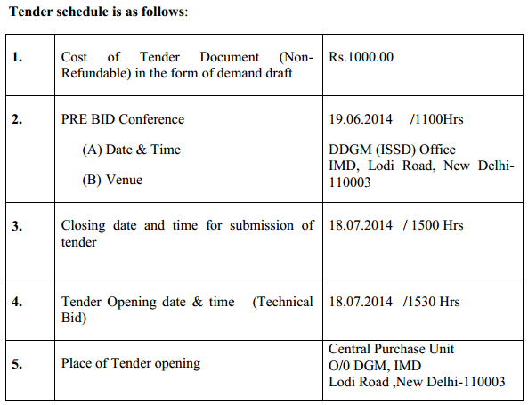 IMD Tender