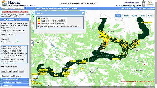 Landslide Early Warning System