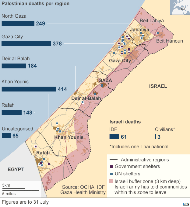 gaza_deaths_624_latest