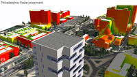 esri-brings-analytics-to-urban-modeling-for-smarter-city-planning-sm