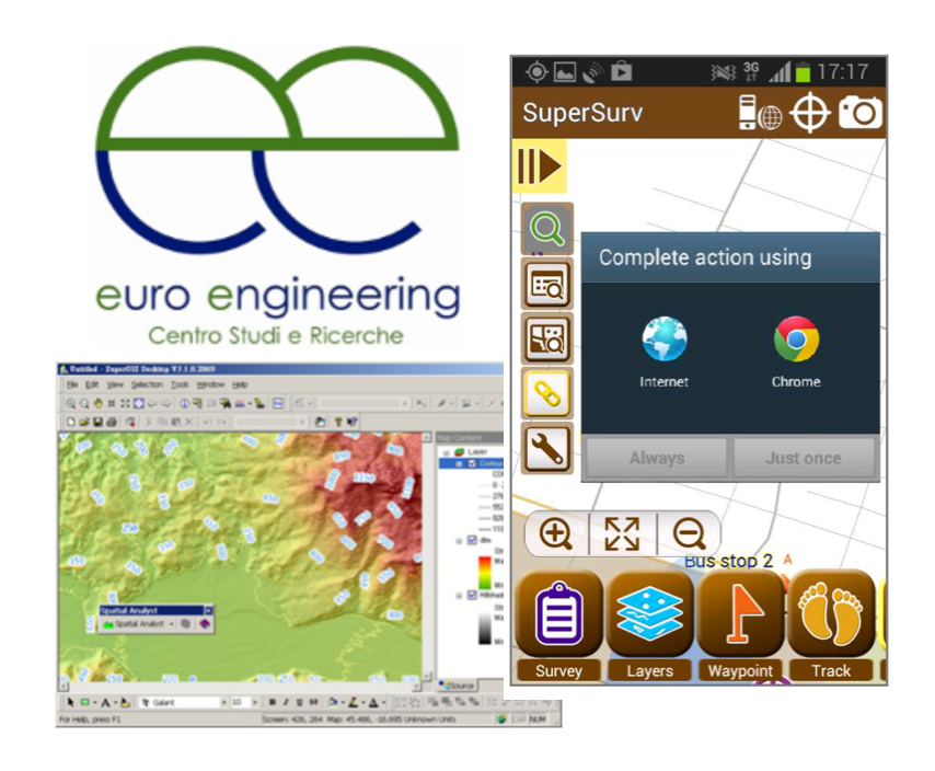 Euro Engineering Italy SuperGIS Desktop SueprSurv