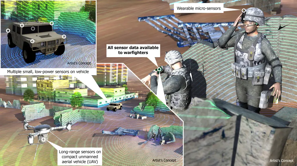 SWEEPER Concept Image Credit: DARPA