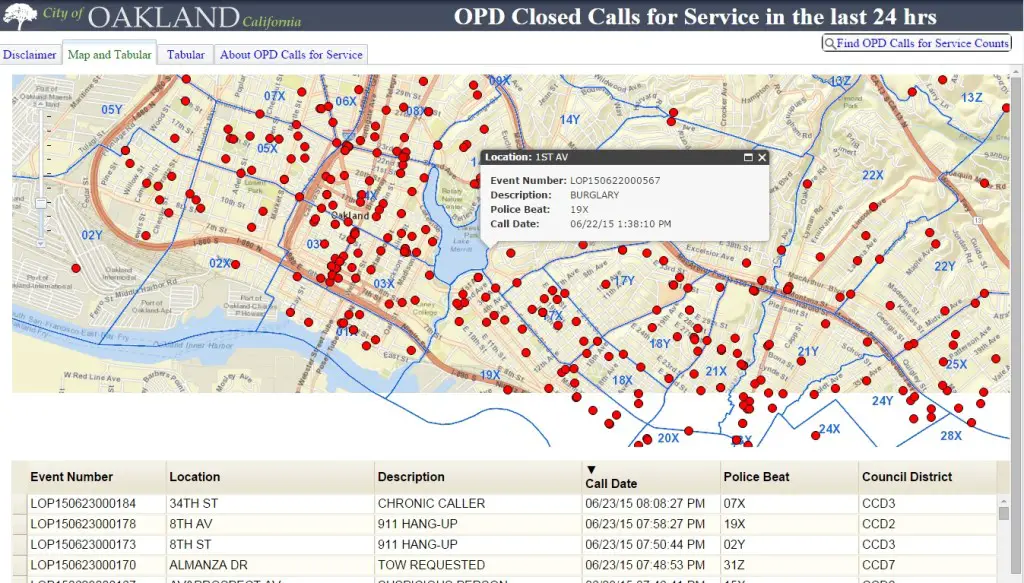 Oakland Police Department (OPD) Calls for Service application