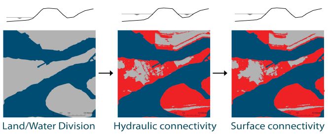 Bathtub principle (red indicates simulated inundated areas).