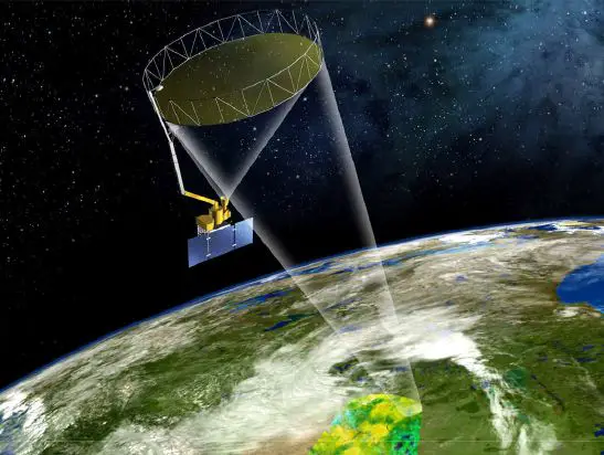 The Soil Moisture Active Passive (SMAP) observatory orbits the Earth pole-to-pole at 685km altitude. The instrument spins during orbit, allowing the coverage of a 1000km-wide swath. The system maps the global surface every two to three days.