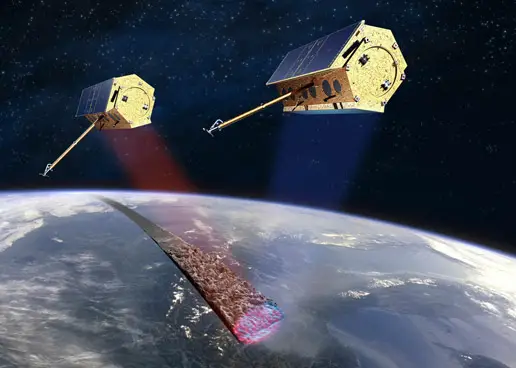 TerraSAR-X/TanDEM-X satellite formation