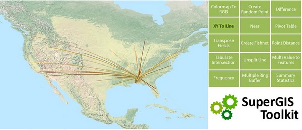 20150908 SuperGIS Toolkit