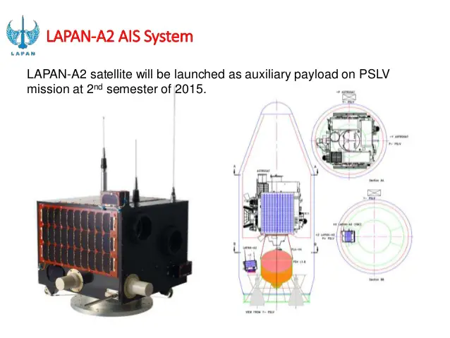 LAPAN A2 satellite indonesian satellite