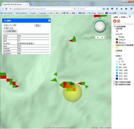 Traffic Applications in 3D- mapping