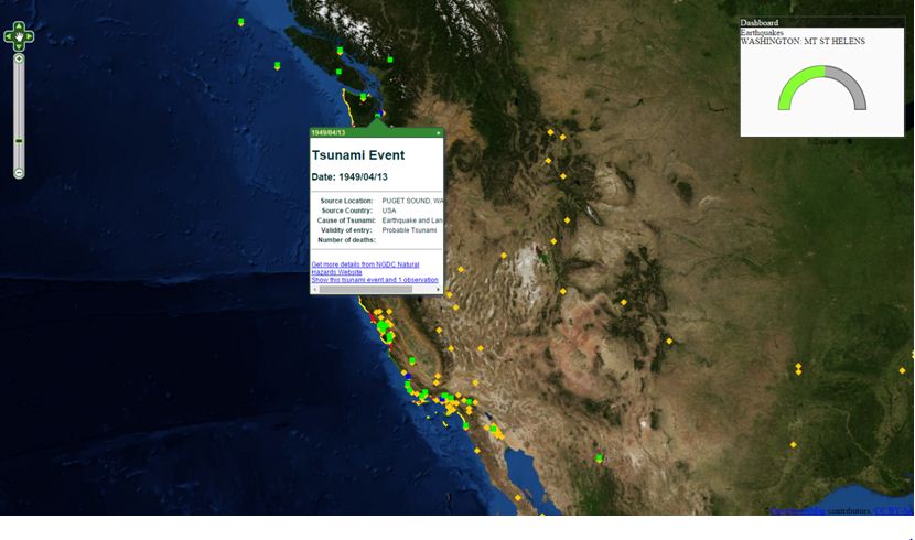 supergeo server open data