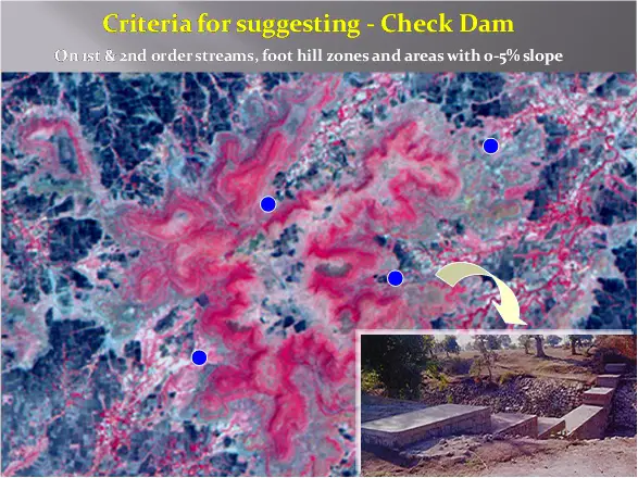 Criteria for Check Dam