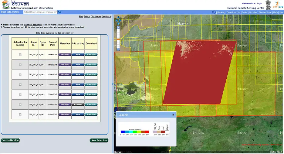 Filtered NDVI products