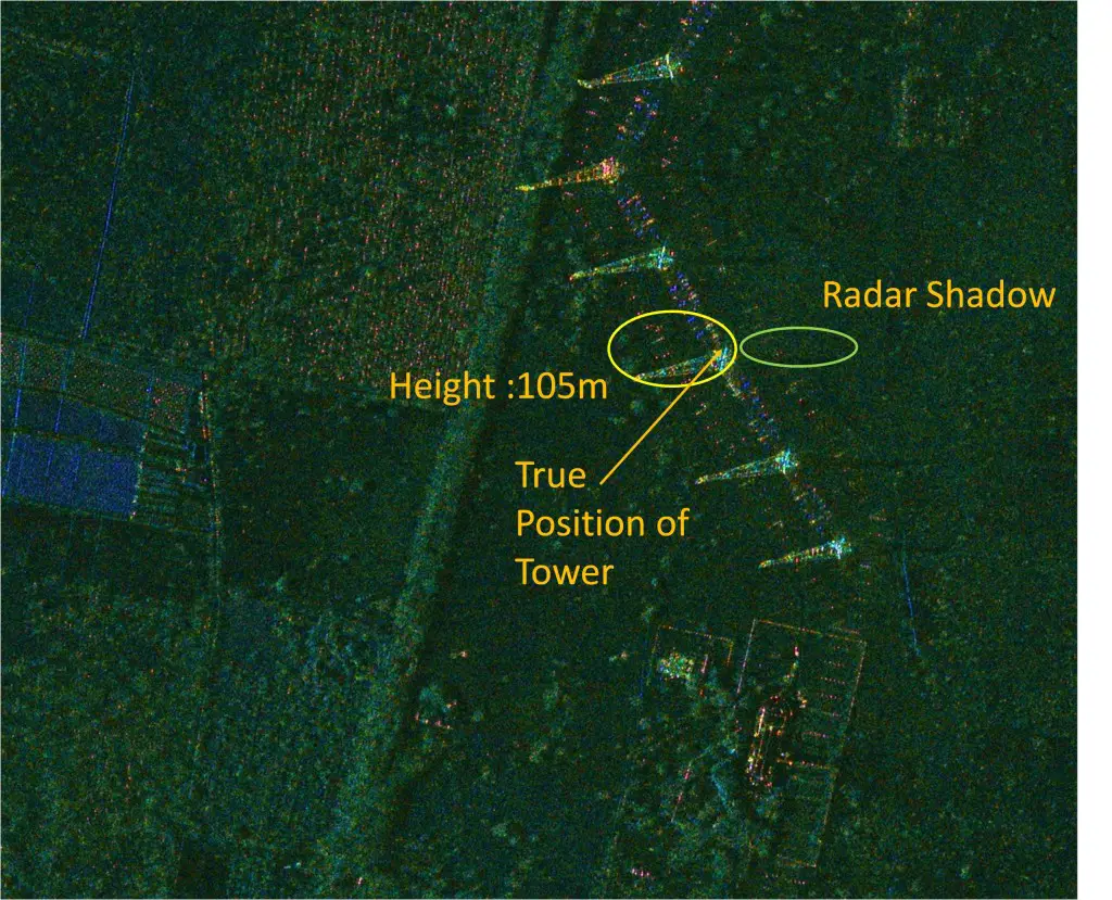 RISAT-1 High Resolution SpotLight (HRS)Polarimetric Image of All India Radio Super Power Transmitter, Bengaluru ISRO