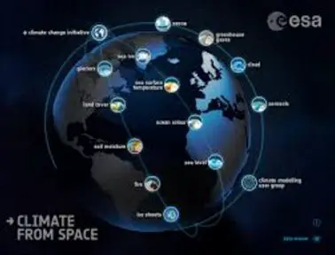 monitoring climate from space