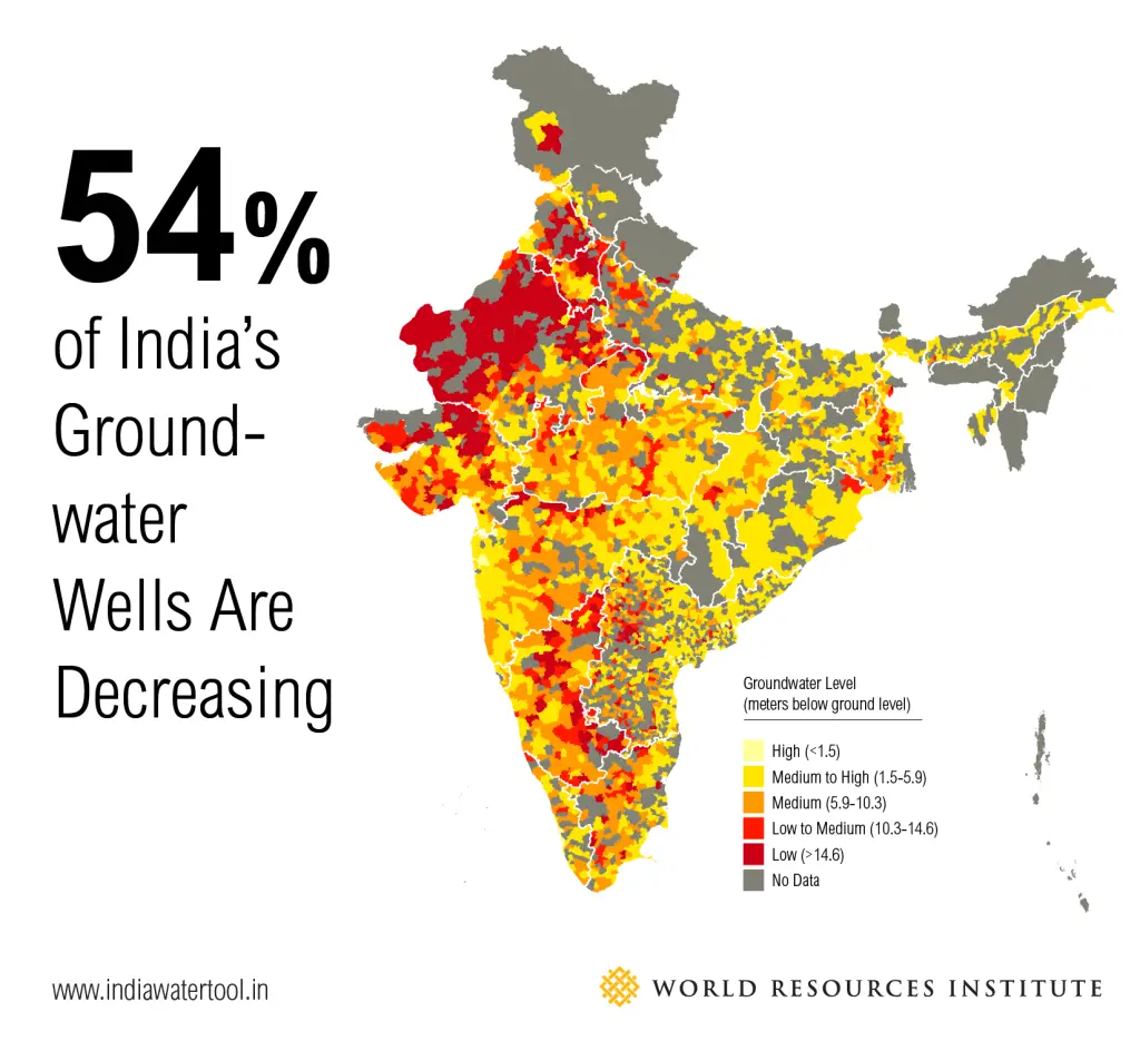 Groundwater Map of India