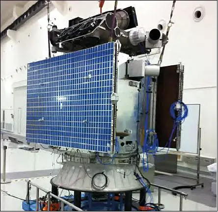 TanSat satellite