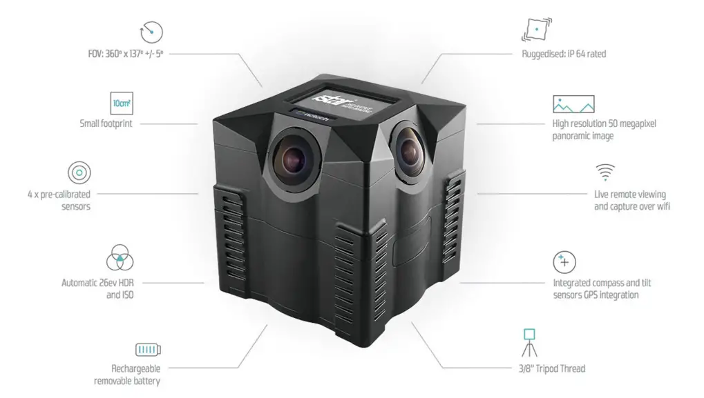 iSTAR Panoramic Camera