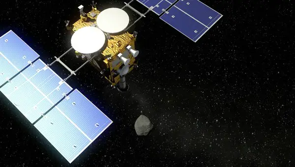 DLR MASCOT lander is on board JAXA Hayabusa2