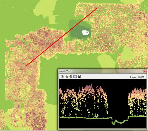 LiDAR data processing in supergis desktop