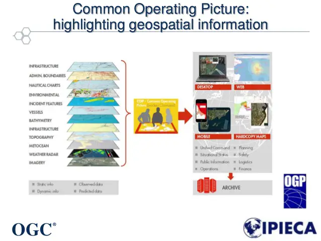 OGC Oil Spill Response Common Practice