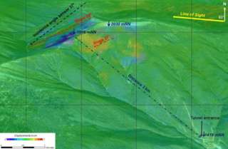 The deep blue colour indicates subsidence; the yellows show uplift. Credit: Copernicus/ESA/BGR