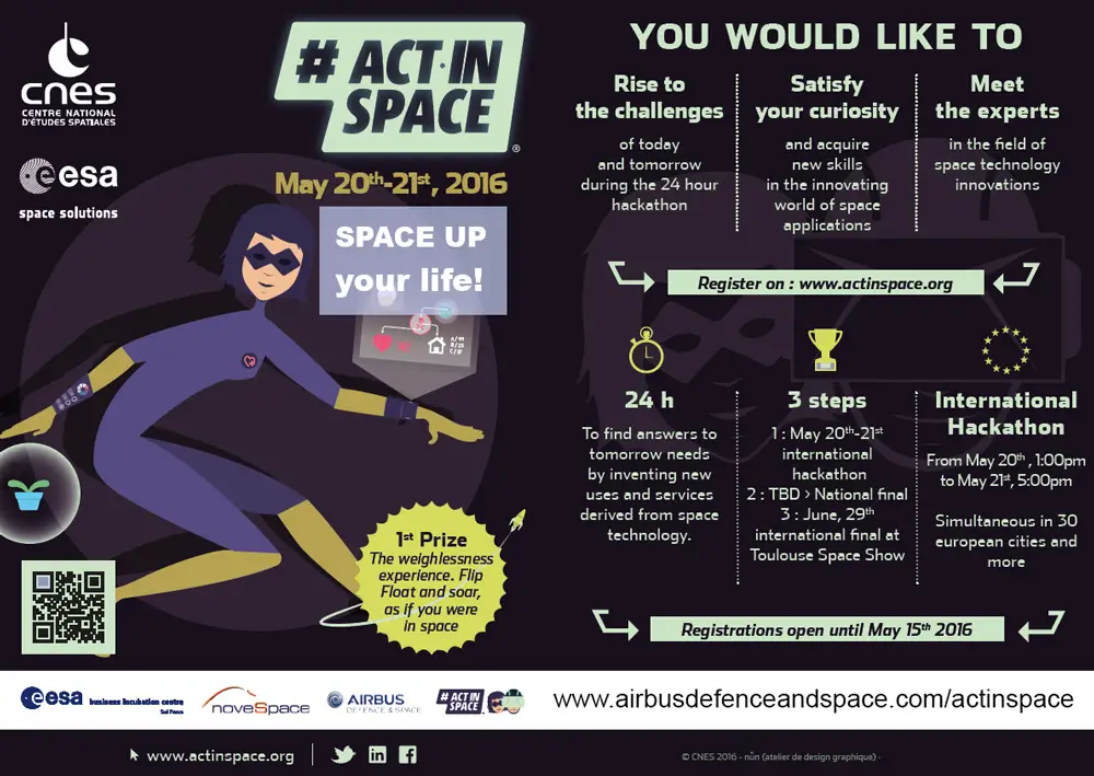ActInSpace challenge