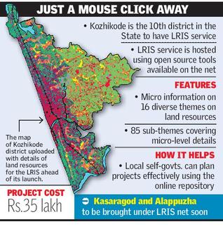 kerala-state-land-use-board-kslub