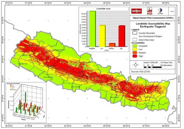 The Nepal Hazard Risk Assessment Project map of seismically-induced landslide susceptibility-Image Source: http://www.gfdrr.org