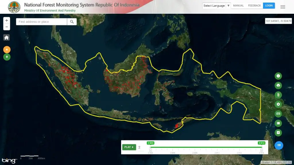Image: National Forest Monitoring system for Republic Indonesia