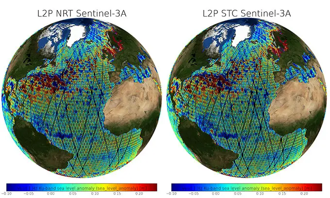 Figure 3: Sea level anomalies (m) from Sentinel-3A L2P NRT(left) and STC (right) products (cycle 12 pass 411 (22-12-2016 06:38:56) to cycle 13 pass 354 (16-01-2017 07:21:38)) after removing spurious measurements.