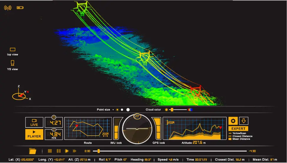 YellowScan LiveStation 1