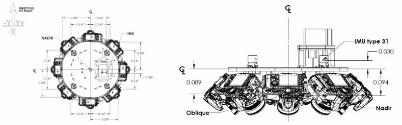 Lab-calibrated relatives of octoliqbue MIDAS camera