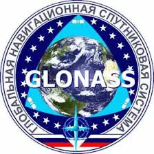 what is Glonass
