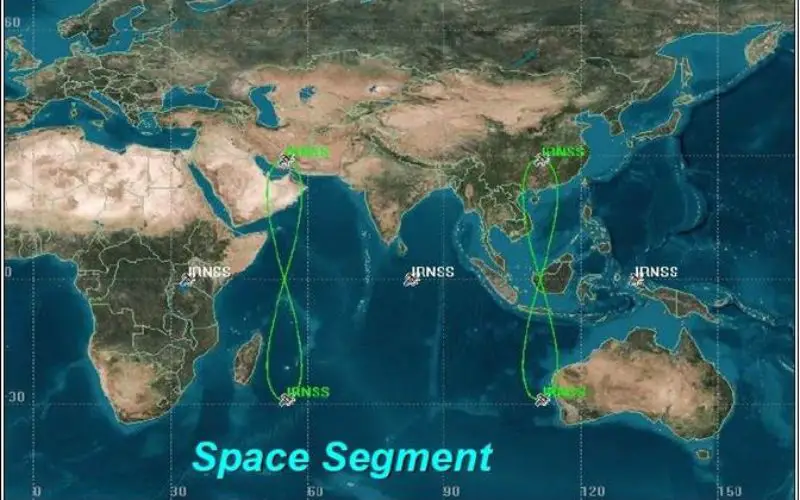 Why India’s Own GPS System 7 Years Late Despite 90% of Funds Allocated Spent