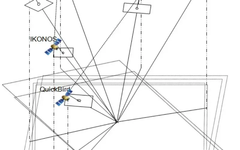 Geo Positioning Accuracy Using Multiple-Satellite Images: IKONOS, QuickBird, and KOMPSAT-2 Stereo Images