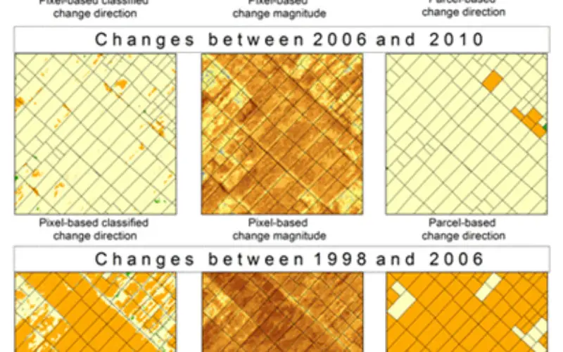 SPOT-Based Sub-Field Level Monitoring of Vegetation Cover Dynamics: A Case of Irrigated Croplands