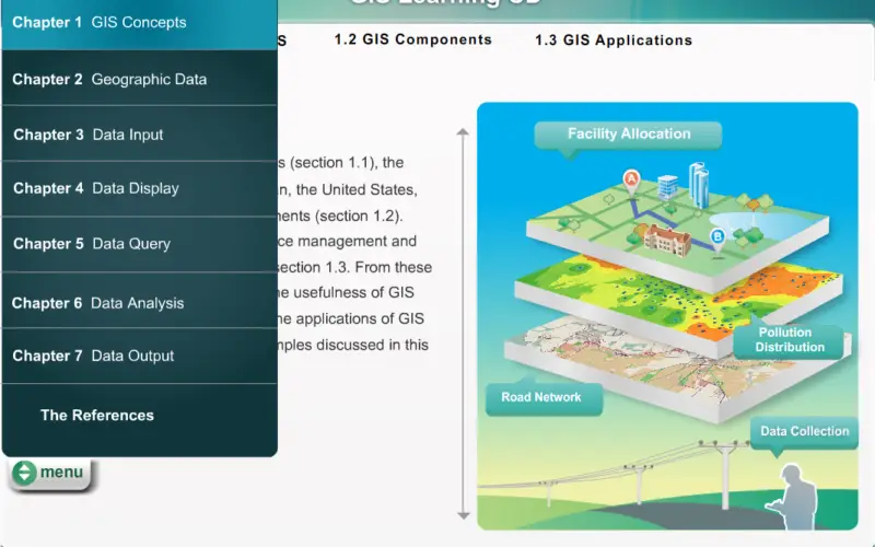 Institute of Ecology and Geobotany, Yunnan University Imports GIS for Academics