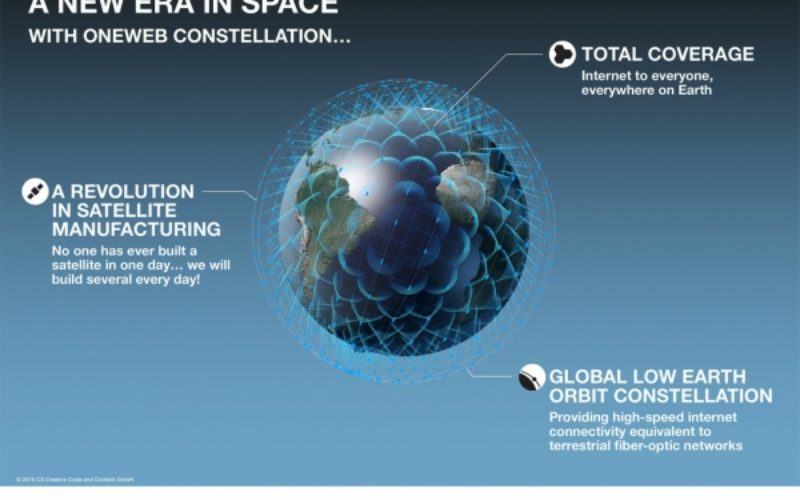 Airbus Defence and Space and OneWeb create OneWeb Satellites Company – the Next Stage of the OneWeb Adventure