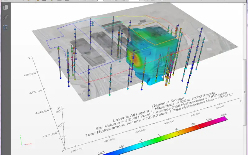 PDF3D Provides Access to the Fourth Dimension in C Tech’s New 4D Visualisation Tool