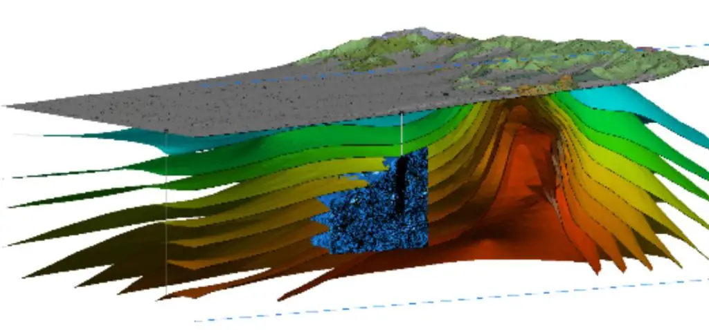 Temperature-distribution-at-the-FORGE-site-visualised-in-Leapfrog-Geothermal